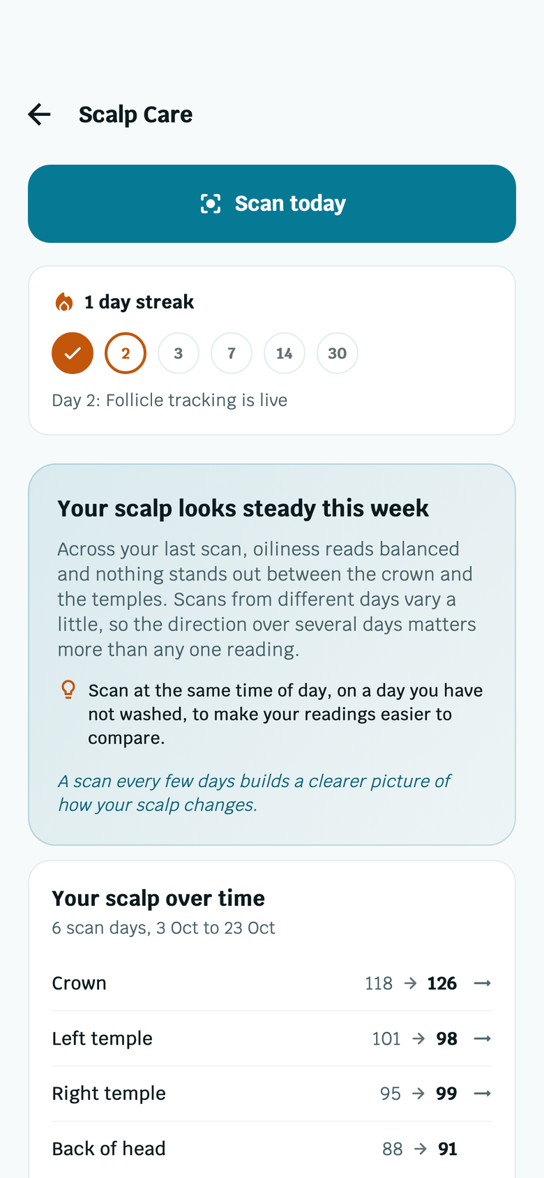 The Scalp Care screen with a scan summary, scan history and routine